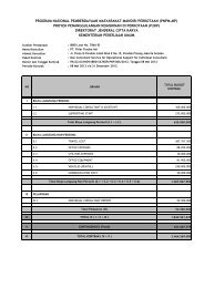 PT. Pillar Pusaka Inti - P2KP