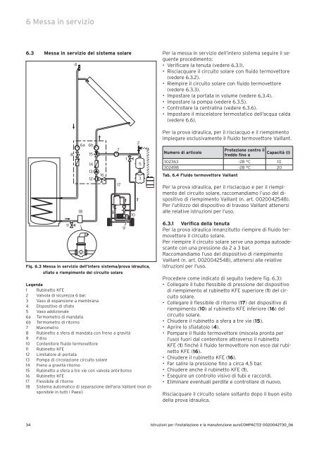 installazione-aurocompact-2 - Vaillant