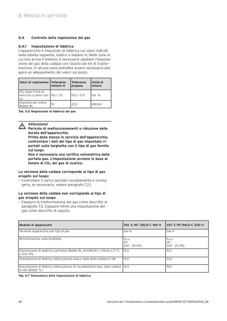 installazione-aurocompact-2 - Vaillant