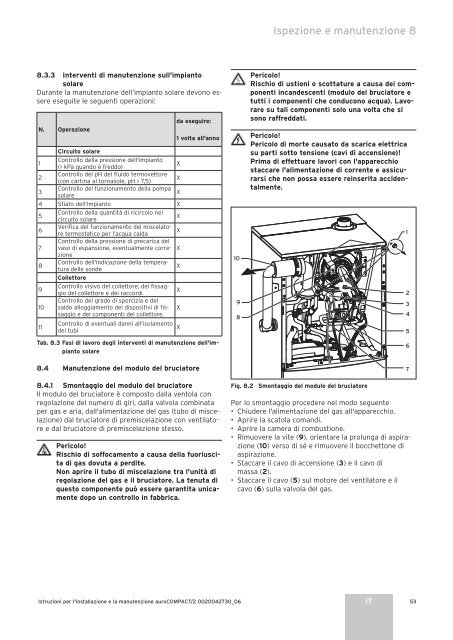 installazione-aurocompact-2 - Vaillant