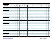 Running Record Data Form 2 - The Curriculum Corner