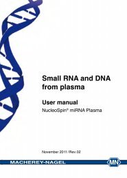 Small RNA and DNA from plasma - Macherey Nagel