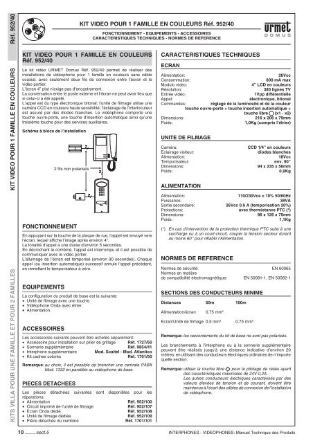 manuel kits villa.pdf - Urmet