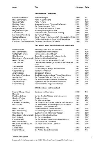JahreBuch-Register von 2000-2012 (als PDF-Datei
