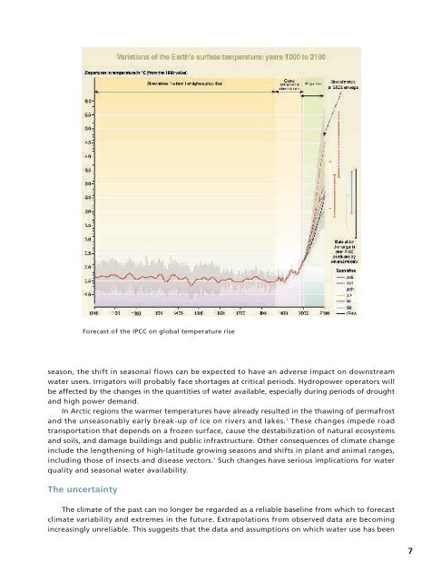 Adaptation of water resources management to climate change