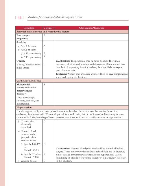 Standards for Female and Male Sterilization Services - STATE ...