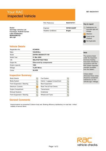 Inspected Vehicle Your RAC