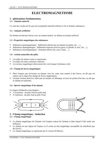 ÃlectromagnÃ©tisme - Technologue pro