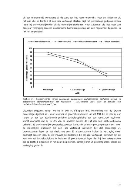 Een bachelordiploma behalen in het Vlaams hoger onderwijs