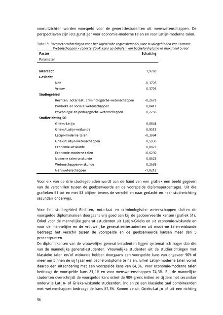 Een bachelordiploma behalen in het Vlaams hoger onderwijs