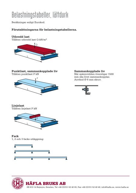 Belastningstabeller, lÃ¤ttdurk - HÃ¤fla Bruks AB - HÃ¤fla bruk AB