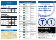 Consulter les horaires de la ligne T1 - Gennevilliers