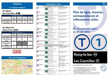 Consulter les horaires de la ligne T1 - Gennevilliers