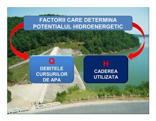 unele consideratii asupra potentialului hidroenergetic al romaniei
