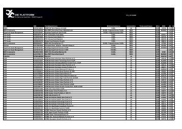 V74_16.10.2009 KAG ISIN Fondsbezeichnung ... - Excellent Invest