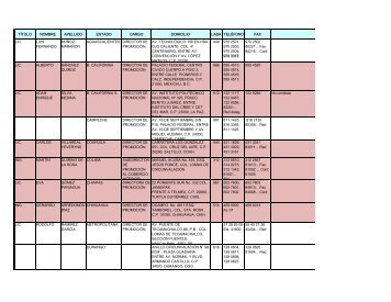 tÃ­tulo nombre apellido estado cargo domicilio lada telÃ©fono ... - FOCIR