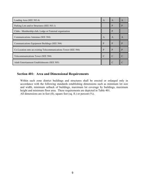 Otter Creek Township Zoning Ordinance - Mercer County Regional ...