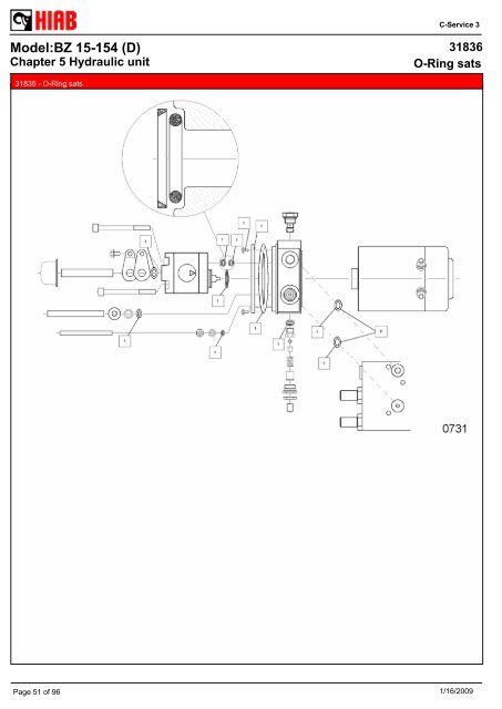 SPARE-PARTS BOOK BZ 15-154 (D) Model: - Hiab AS