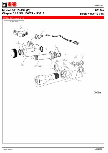 SPARE-PARTS BOOK BZ 15-154 (D) Model: - Hiab AS