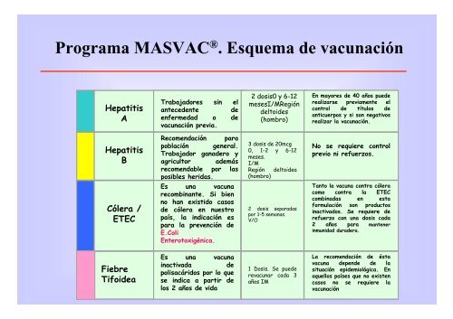 "Un modelo innovador de prevención en manipuladores de ...