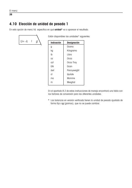 Instrucciones de manejo Balanzas PG-S - METTLER TOLEDO