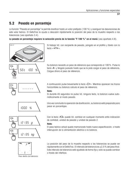 Instrucciones de manejo Balanzas PG-S - METTLER TOLEDO