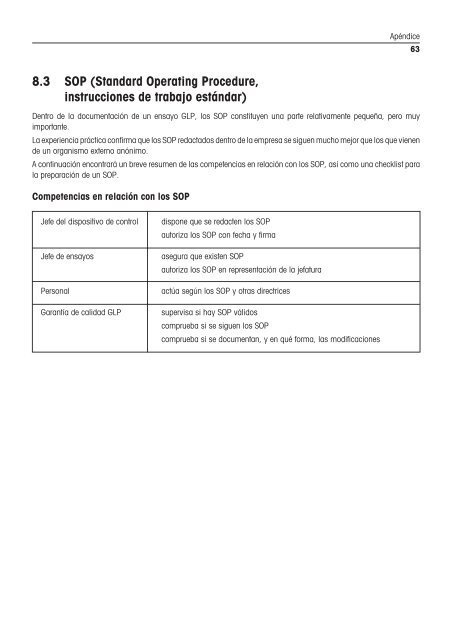 Instrucciones de manejo Balanzas PG-S - METTLER TOLEDO