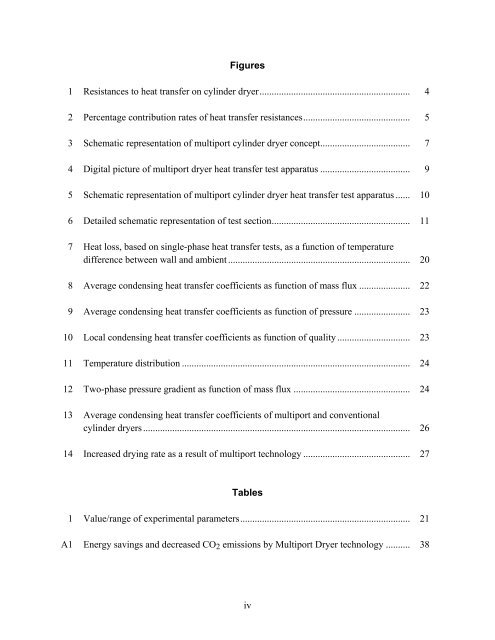 final report on the multiport dryer - Argonne National Laboratory