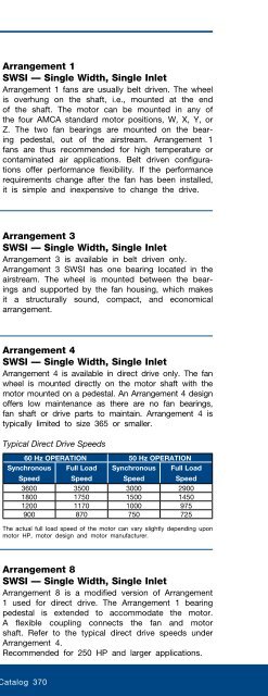 BAE - SWSI & DWDI Airfoil Fans - Twin City Fan & Blower