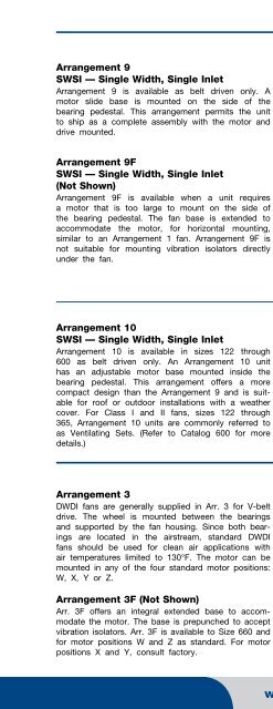 BAE - SWSI & DWDI Airfoil Fans - Twin City Fan & Blower