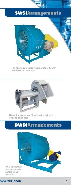 BAE - SWSI & DWDI Airfoil Fans - Twin City Fan & Blower