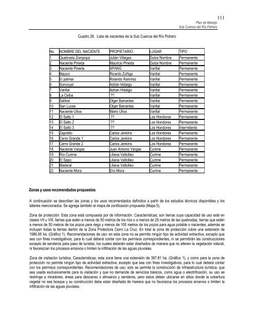 Nicoya, 30 de Junio 2004 - Eco-Index