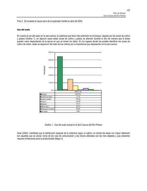 Nicoya, 30 de Junio 2004 - Eco-Index