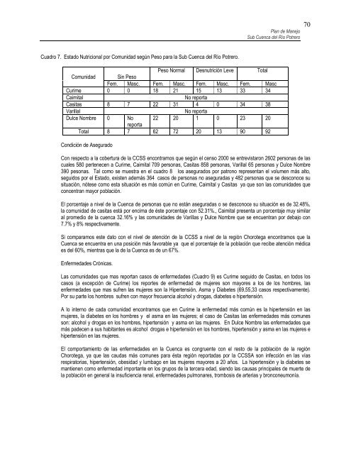 Nicoya, 30 de Junio 2004 - Eco-Index