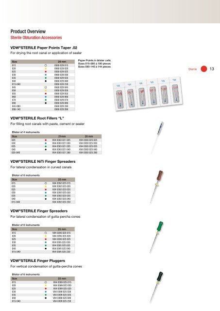 Sterile Endo Instruments - Vdw-dental.com