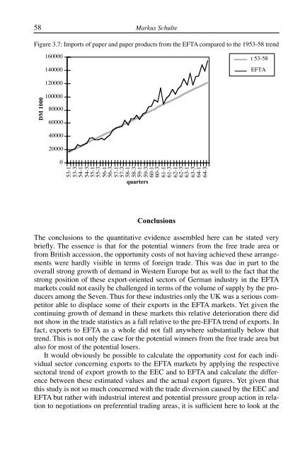 Journal of European Integration History – Revue d'histoire de l'