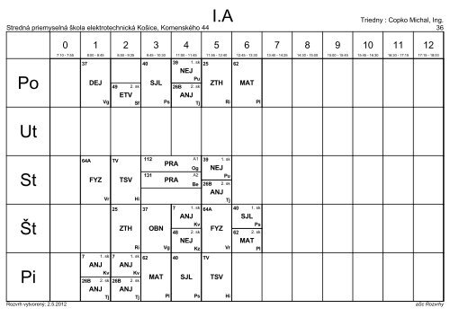 Po Ut St Å t Pi I.A