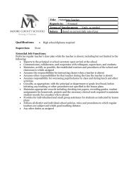 Job Description - Substitute Teacher - Moore County School System