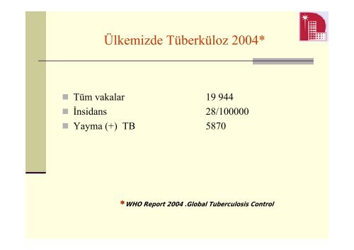 + + M.tuberculosis