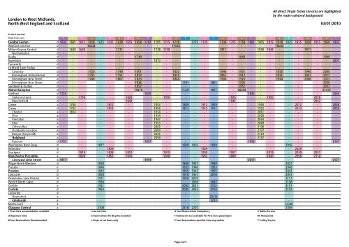 Amended Timetable for - Virgin Trains