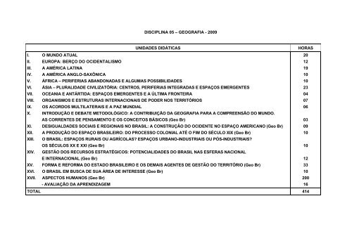 Brasil: Biomas - Disciplina - Geografia