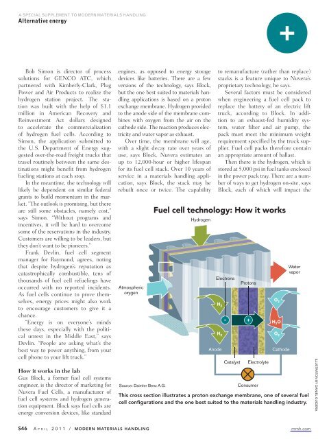 Modern Materials Handling - April 2011