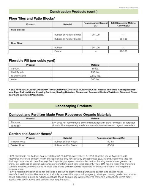 2011 Environmental Product Guide - Sea Grant College Program