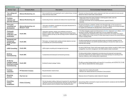 2011 Environmental Product Guide - Sea Grant College Program