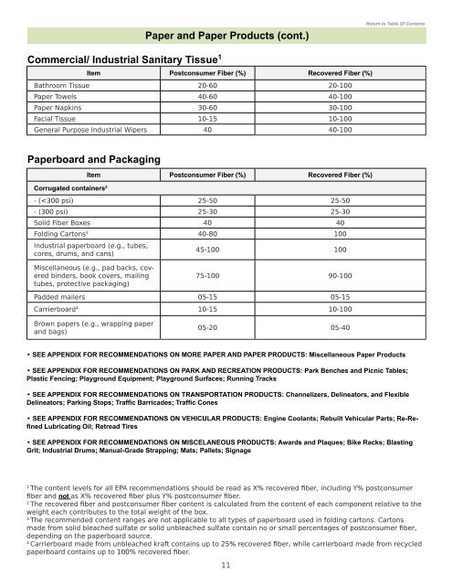 2011 Environmental Product Guide - Sea Grant College Program