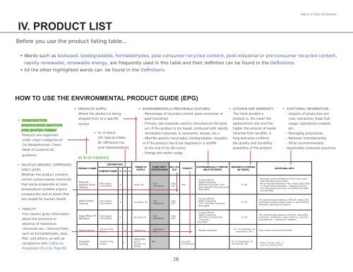 2011 Environmental Product Guide - Sea Grant College Program