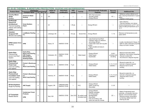 2011 Environmental Product Guide - Sea Grant College Program