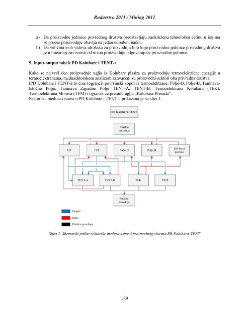 stanje i perspektive u rudarstvu i odrÅ£ivi razvoj mining present state ...