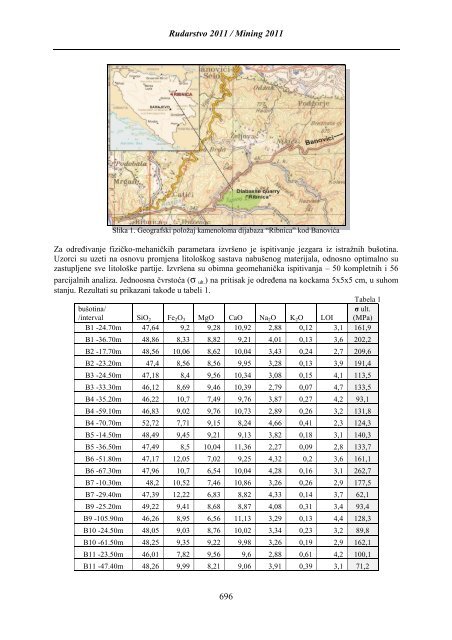 stanje i perspektive u rudarstvu i odrÅ£ivi razvoj mining present state ...