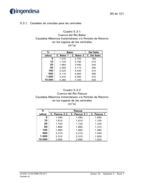 ESTUDIO HIDROLÃGICO COMPLEMENTARIO